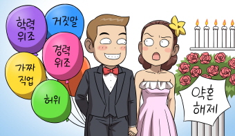 약혼 시 학력, 경력 및 직업 등을 속인 경우, 약혼을 해제할 수 있을까요? 약혼 시 학력, 경력 및 직업 등을 속인 경우, 약혼을 해제할 수 있을까요?